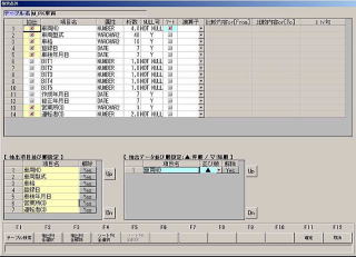 euc ツール と は